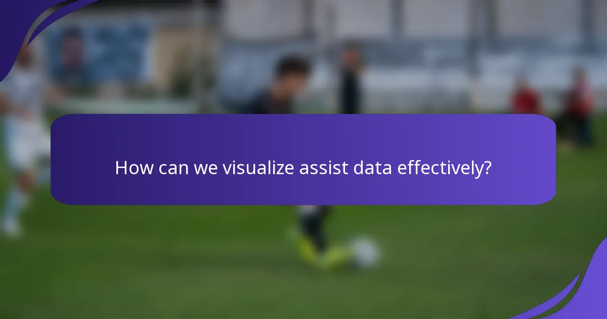 How can we visualize assist data effectively?