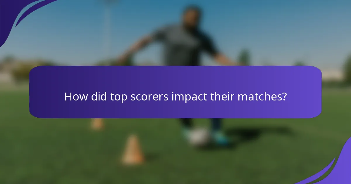 How did top scorers impact their matches?