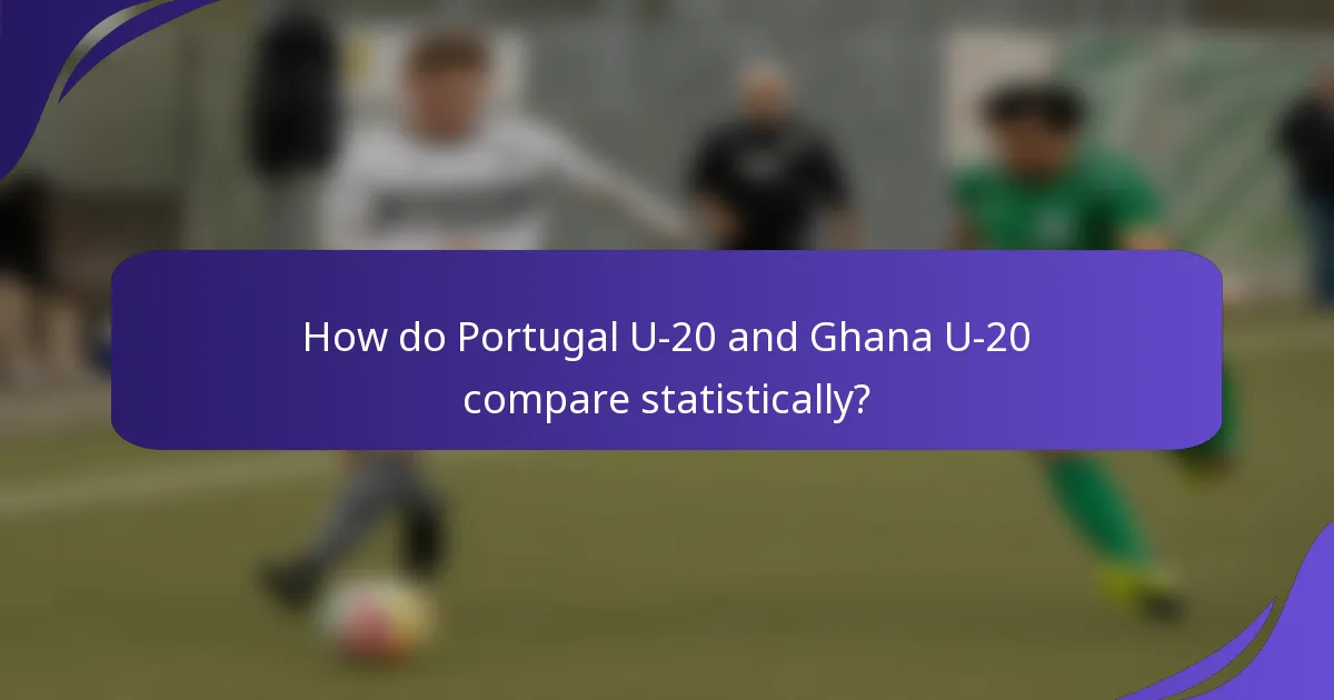 How do Portugal U-20 and Ghana U-20 compare statistically?