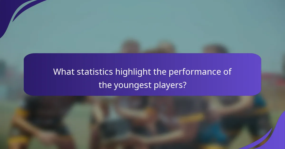 What statistics highlight the performance of the youngest players?