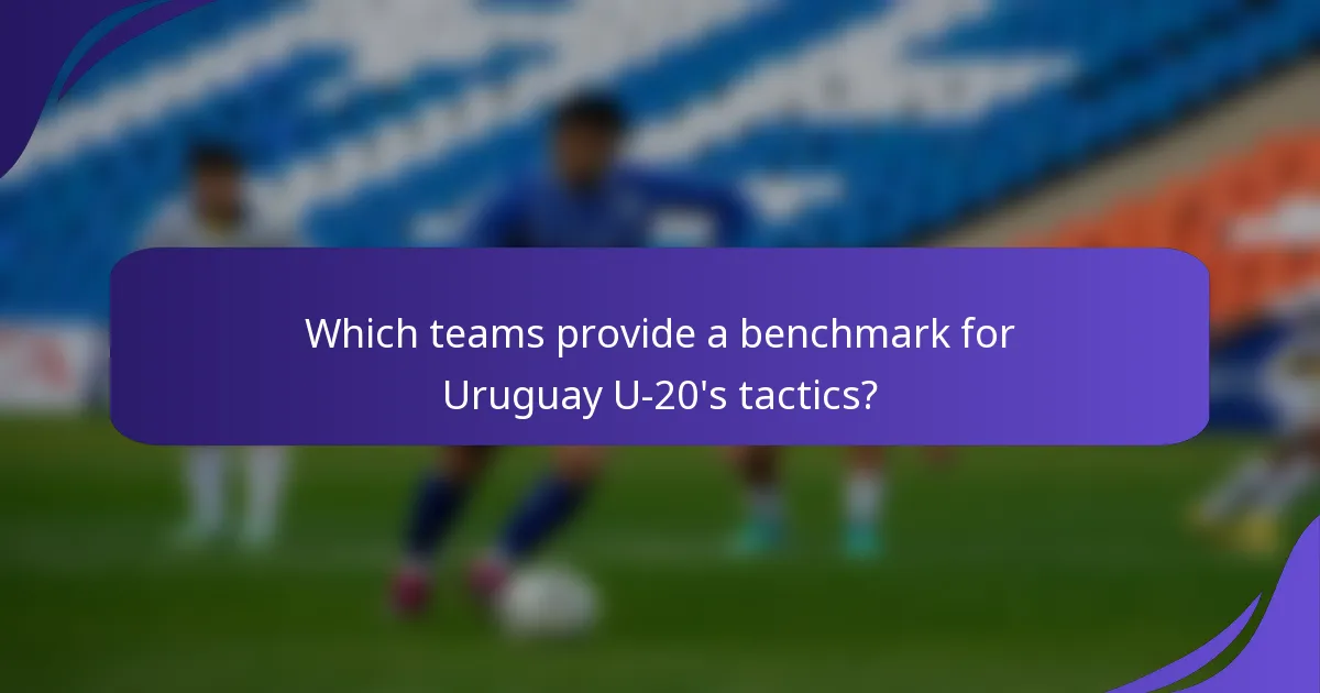 Which teams provide a benchmark for Uruguay U-20's tactics?